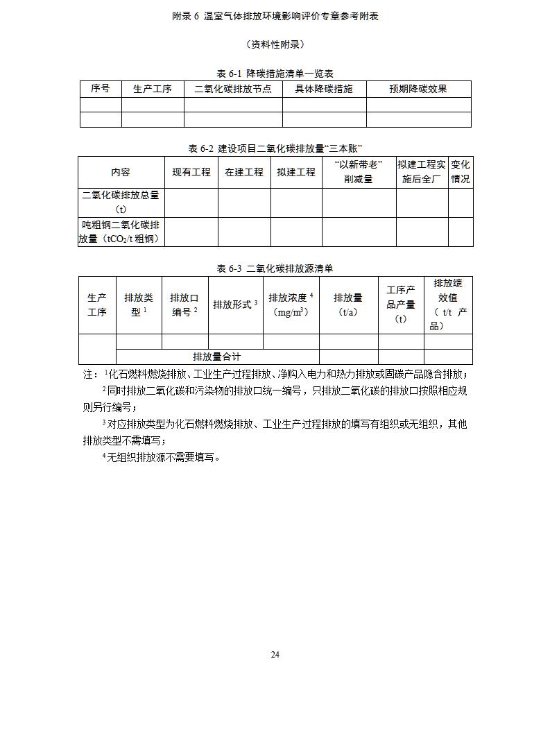 《山東省鋼鐵行業建設項目溫室氣體排放環境影響評價技術指南（試行）》._02.jpg