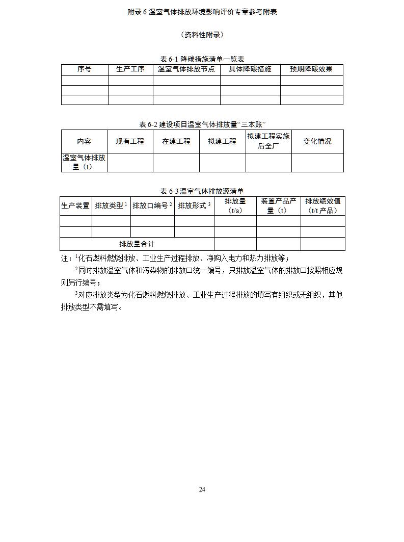 《山東省化工行業建設項目溫室氣體排放環境影響評價技術指南（試行）》_02.jpg